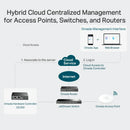 TP-Link OC200 Omada hardware controller centralized management