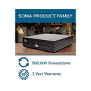 Cash Drawer Warranty