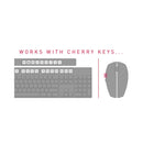 Flat designer keyboard