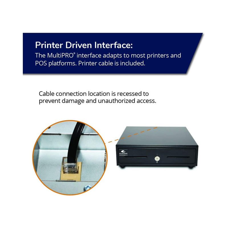 Printer Driven Interface